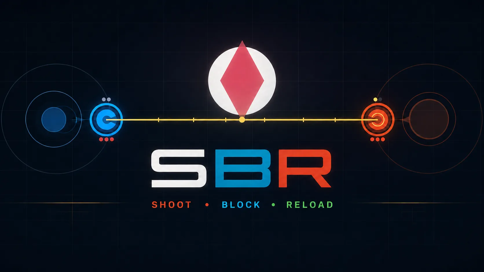 SBR title art: two duelling reticles, one blue and one orange, connected by a yellow shot line beneath a diamond mark, over the wordmark SBR and the subtitle Shoot · Block · Reload.