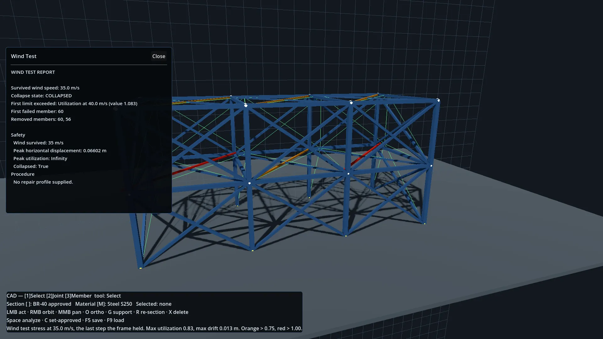 The CAD view after the wind test. The Wind Test report panel reads: survived wind speed 35.0 m/s, collapse state COLLAPSED, first limit exceeded: utilization at 40.0 m/s (value 1.083), first failed member 60, removed members 60, 56, peak horizontal displacement 0.06602 m, peak utilization Infinity, collapsed True, no repair profile supplied. The blue frame has orange members along its top chord and two red members, with thin green lines for the displaced shape. The status bar reads: Wind test stress at 35.0 m/s, the last step the frame held. Max utilization 0.83, max drift 0.013 m. Orange > 0.75, red > 1.00.