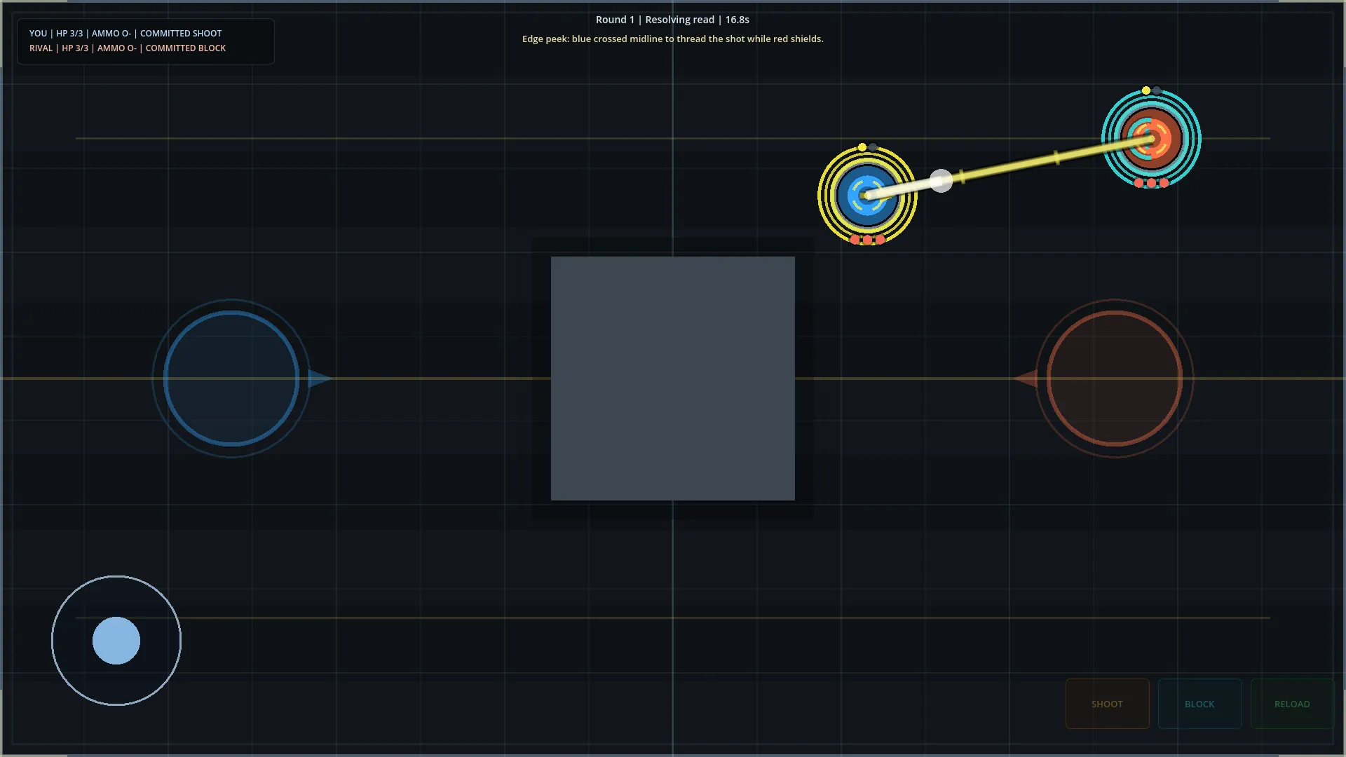 SBR resolving a read: the blue fighter edge-peeks past midline to thread a shot while the red fighter shields.