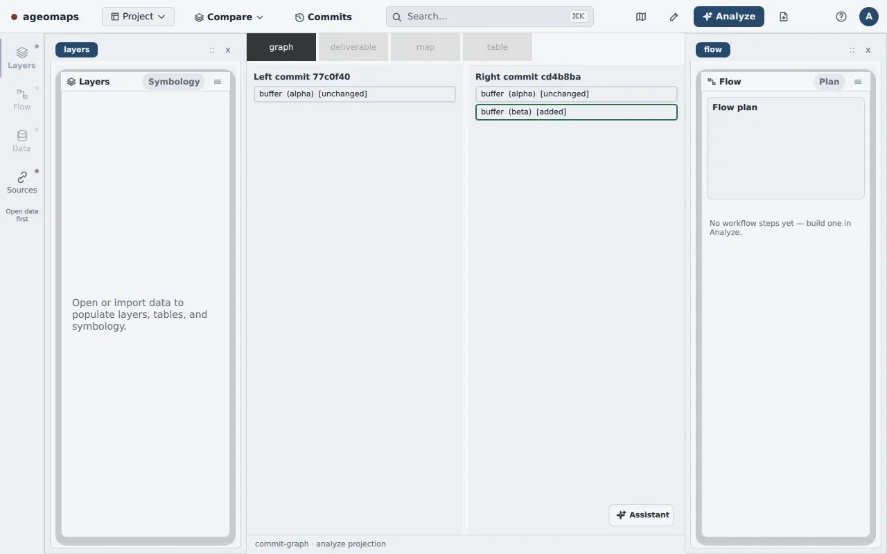The Compare surface showing two workflow commits side by side; the right commit has a second buffer step tagged as added, the shared buffer step tagged as unchanged.