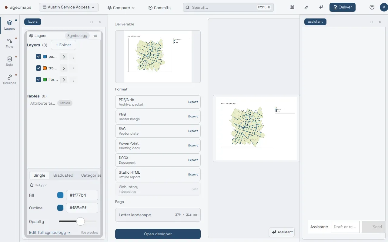 The Deliver surface with the workflow rendered into a deliverable in both preview panes, showing a titled map page with the analysis features and a legend, beside export formats including PDF/A-1b archival packet, PNG, SVG, PowerPoint, DOCX, and static HTML, at letter landscape.